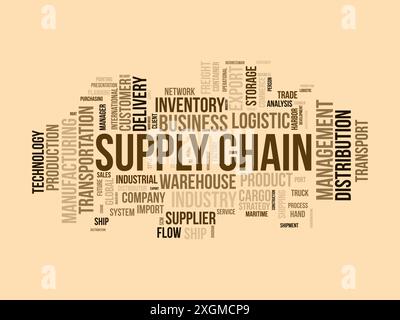 WordCloud-Vorlage für Supply Chain. Hintergrund für den Vektor des Geschäftskonzepts. Stock Vektor