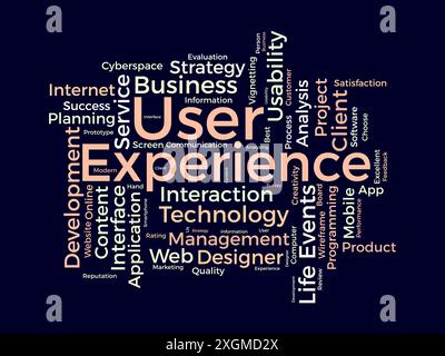 User Experience Word Cloud-Vorlage. Web Business Concept Vektorhintergrund. Stock Vektor