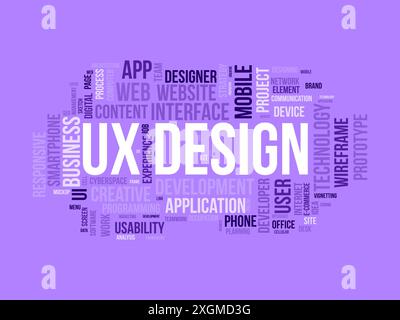 UX Design Wordcloud-Vorlage. Web Business Concept Vektorhintergrund. Stock Vektor