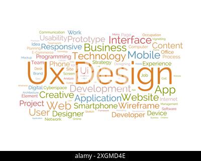 UX Design Wordcloud-Vorlage. Web Business Concept Vektorhintergrund. Stock Vektor