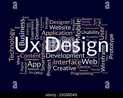 UX Design Wordcloud-Vorlage. Web Business Concept Vektorhintergrund. Stock Vektor