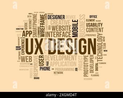 UX Design Wordcloud-Vorlage. Web Business Concept Vektorhintergrund. Stock Vektor