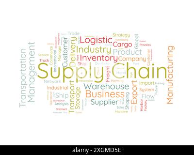 WordCloud-Vorlage für Supply Chain. Hintergrund für den Vektor des Geschäftskonzepts. Stock Vektor