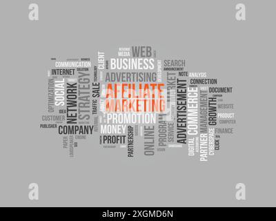 Affiliate Marketing Word Cloud-Vorlage. Hintergrund für den Vektor des Geschäftskonzepts. Stock Vektor