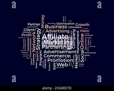 Affiliate Marketing Word Cloud-Vorlage. Hintergrund für den Vektor des Geschäftskonzepts. Stock Vektor