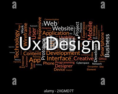 UX Design Wordcloud-Vorlage. Web Business Concept Vektorhintergrund. Stock Vektor