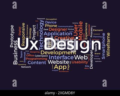 UX Design Wordcloud-Vorlage. Web Business Concept Vektorhintergrund. Stock Vektor