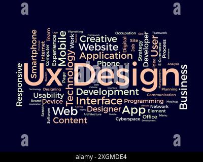 UX Design Wordcloud-Vorlage. Web Business Concept Vektorhintergrund. Stock Vektor