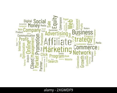 Affiliate Marketing Word Cloud-Vorlage. Hintergrund für den Vektor des Geschäftskonzepts. Stock Vektor