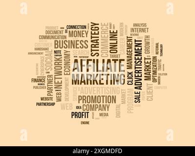 Affiliate Marketing Word Cloud-Vorlage. Hintergrund für den Vektor des Geschäftskonzepts. Stock Vektor