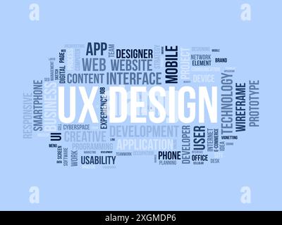 UX Design Wordcloud-Vorlage. Web Business Concept Vektorhintergrund. Stock Vektor