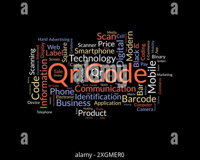 QR Code Wordcloud-Vorlage. Hintergrund für den Vektor des Geschäftskonzepts. Stock Vektor