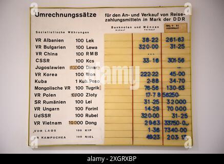 PRODUKTION - 10. Juli 2024, Berlin: In der Berliner Filiale der Kreditanstalt für Wiederaufbau (KfW) hängt eine Umrechnungstabelle für DDR-Marken von 1990. Im Frühjahr 1990 begann die DDR-Landesbank, das ostdeutsche Papiergeld in einem alten Tunnel in Halberstadt (Sachsen-Anhalt) hinter dicken Betonwänden zu lagern, wo es verrotten sollte. Seit der währungsunion am 1. Juli 1990 wurde die D-Mark auch als Zahlungsmittel im Osten genutzt, die Ost-Mark war kurz darauf wertlos. 11 Jahre später wurde der Tunnel immer noch eingebrochen und Banknoten gestohlen - es waren viel Stockfoto