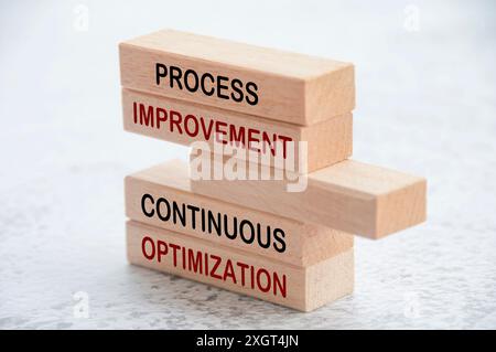 Text zur Prozessverbesserung und kontinuierlichen Optimierung auf Holzblöcken. Operational Excellence-Konzept. Stockfoto