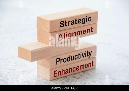 Text zur strategischen Ausrichtung und Produktivitätssteigerung auf Holzblöcken. Operational Excellence-Konzept. Stockfoto