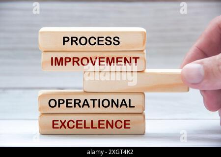 Text zur Prozessverbesserung und betrieblichen Exzellenz auf Holzblöcken. Operational Excellence-Konzept. Stockfoto