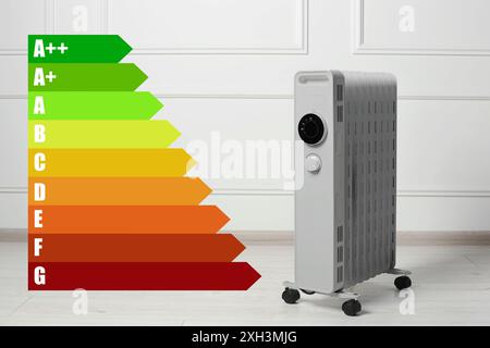 Energieeffizienzkennzeichnung und tragbares elektrisches Heizelement in Innenräumen Stockfoto