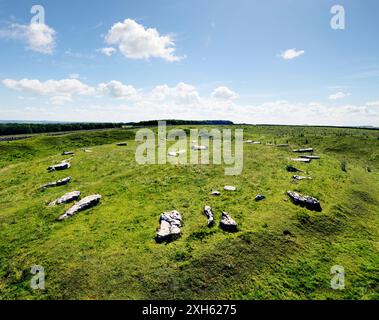 Arbow Low Neolithische Henge und Steinkreis auf Kalksteinplateau in der Nähe von Bakewell, Derbyshire. Sieht S.E. von oben auf dem riesigen Henge-Damm aus Stockfoto