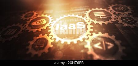 IaaS. Infrastructure as a Service. Bereitstellung von Ressourcen für Drittunternehmen. Stockfoto