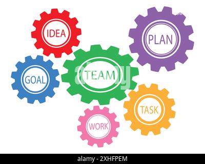 Bunte Infografik zu Teamwork Gears für Projektmanagement- und Collaboration-Konzepte Stock Vektor