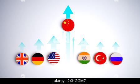 Handelskonkurrenz zwischen Supermächten wie China und den Vereinigten Staaten, Handel und Investitionen in China und den Vereinigten Staaten, Symbol des Handelskrieges cri Stockfoto