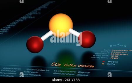 SO2-Schwefeldioxid-Molekül-Modell, dunkle Anzeige mit Moleküldaten. SO2-Schwefeldioxid-Molekül-Modell, dunkle Anzeige mit Moleküldaten. Wissenschaft, chemische Verbindung, Forschung, Bildung, chemische Bindung, Element. Img science002s02 Chemical Molecules SO2 sulfur dioxid Stockfoto