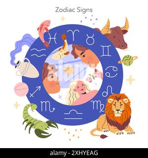 Zodiac Signs Konzept. Eine farbenfrohe kreisförmige Darstellung astrologischer Symbole und Darstellungen ihrer damit verbundenen Merkmale. Himmlische und mythische Elemente. Vektorabbildung. Stock Vektor