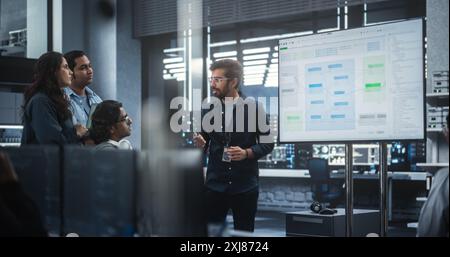 Gruppe verschiedener Softwareentwickler, die ein Meeting in einem Konferenzraum halten. Indische Ingenieure aus der Tech-Branche, die Ideen für ihr Neural Network Blockchain Startup erarbeiten Stockfoto