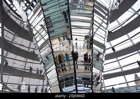 Innenansicht der Kuppel des Reichstagsgebäudes, Berlin, Deutschland. Stockfoto