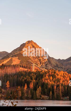 Strbske pleso See, Schanze und Predne Solisko, Strbske Solisko und Mlynicke Solisko Berggipfel oberhalb der Hohen Tatra in Slo Stockfoto