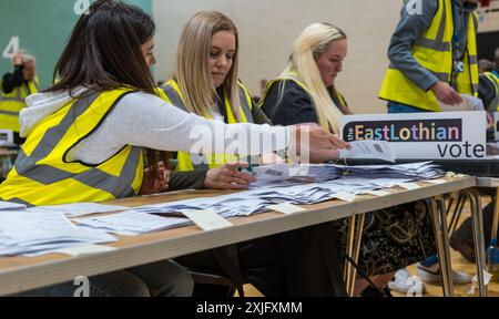 Das Personal des Wahlkampfs sortiert die Stimmzettel bei den allgemeinen Wahlen 2024 für den Wahlkreis Lothian East, Schottland, Großbritannien Stockfoto