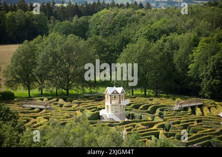 Am Drielandenpunt (Dreiländerpunkt oder Dreiländerpunkt), wo sich Belgien, Deutschland und die Niederlande treffen, können Sie drei Länder auf einmal besuchen Stockfoto