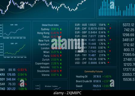 Handelsbildschirm mit Börseninformationen. Handelsbildschirm mit Börseninformationen. Index, Währung, Anleihen und Rohstoffe. Liniendiagramme, Diagramme, Finanzzahlen, Wechselkurse. 3D-Illustration img Stock market054s01 traiding screen Data Stockfoto