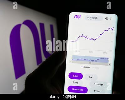 Stuttgart, Deutschland, 06-30-2023: Person, die ein Smartphone hält, mit Website des brasilianischen Unternehmens Nu Pagamentos SA (Nubank) auf dem Bildschirm mit Logo. Konzentrieren Sie sich auf Stockfoto