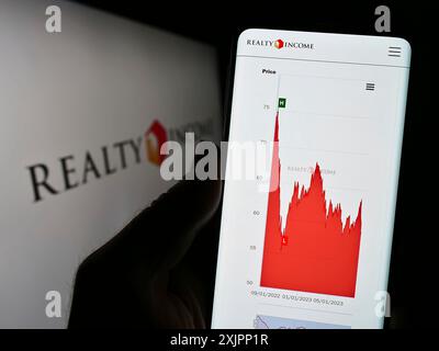 Stuttgart, Deutschland, 08.06.2023: Person, die ein Smartphone hält, mit Webseite der US-amerikanischen Immobiliengesellschaft Realty Income Corporation auf dem Bildschirm mit Logo. Fokus Stockfoto