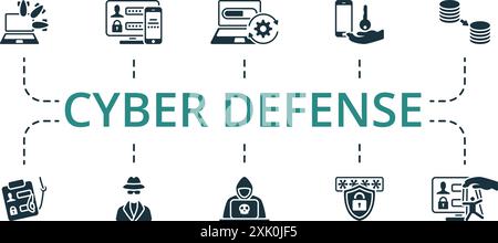 Cyber Defense Symbolgruppe. Monochrom Simple Cyber Defense Icon Kollektion. Digitaler Schlüssel, Sicherheitszahlung, Netzwerksicherheit, Datenverschlüsselung, Vpn Stock Vektor