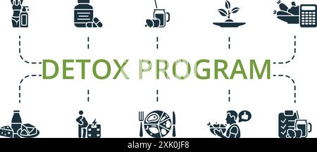 Symbolgruppe Detox Program. Monochrom Simple Detox Program Icon Kollektion. Slim Body, Immunität, Speiseplan, Diätprodukt, Kalorien, Milchprodukte Stock Vektor