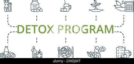 Detox Program dünne Linien-Symbolgruppe. Monochrom Simple Detox Program Icon Kollektion. Slim Body, Immunität, Speiseplan, Diätprodukt, Kalorien, Molkerei Stock Vektor
