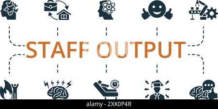 Symbolgruppe Personalausgabe. Monochrom Simple Staff Output Symbolsammlung. Inspiration, Routine, Genie, Positive Emotionen, Automatismus, Motivation, Gehirn Stock Vektor