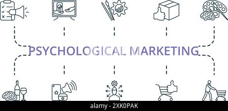 Dünne Symbolgruppe für psychologisches Marketing. Monochrom Simple Psychological Marketing Icons Sammlung. Sensorisches Marketing, Nlp, Kognitiv, Belohnung Stock Vektor