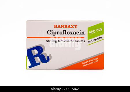 ciprofloxacin beeinträchtigt pille