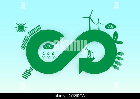 Grüne Öko-Unendlichkeit, Netto-Null, Kreislaufwirtschaft, erneuerbare Energien und das Konzept „Rettet the World“. Nachhaltige Entwicklung. ECO-Banner. Stockfoto