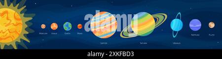 Astronomische Objekte Sonnensystem Set Vektor Illustration. Universe Elements Kunstsammlung auf dunkelblauem horizontalen Weltraumband mit Sternsystem Stock Vektor