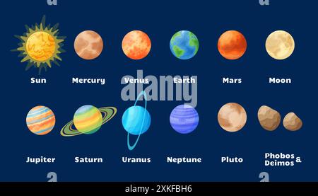 Cartoon Sonne und Sonnensystem Planeten Set Illustration, Comic Himmelskörper Grafik Design Sammlung, flache runde astronomische Objekt Konzept auf blu Stock Vektor