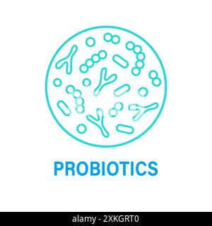 Probiotika Bakterien Logo Design Umrisssymbol Stock Vektor