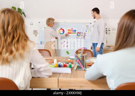 Reifer Kunstlehrer hält Vorlesungen für Schüler in der Schule Stockfoto