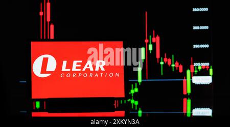 Garham, Deutschland. Juli 2024. In dieser Fotoabbildung wird das Lear Corporation Logo auf einem Tablet angezeigt. Quelle: SOPA Images Limited/Alamy Live News Stockfoto