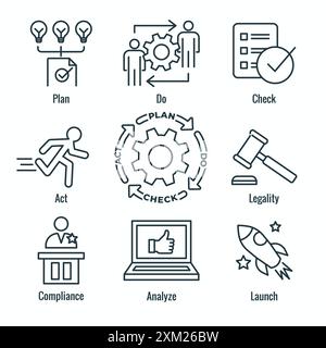 Plan, Do, Check, Act, Geschäftsstrategie Verfahren für kontinuierliche Verbesserung, Symbolsatz PDCA Stock Vektor
