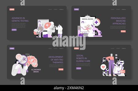 Welt-Alzheimer-Monat-Set. Demenzbewusstsein, genetische Forschung und innovative Altenpflege. Fortschritte in der Hirngesundheit und -Technologie. Vektorabbildung. Stock Vektor