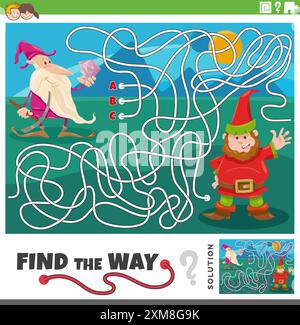 Zeichentrickdarstellung des Puzzle-Spiels „Find the Way Labyrinth“ mit Zwergfantasiefiguren Stock Vektor